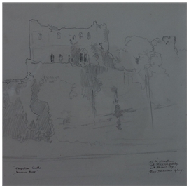 Streeton, Sir Arthur